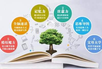 創(chuàng)典教育加盟費用詳解及教育咨詢服務(wù)解析